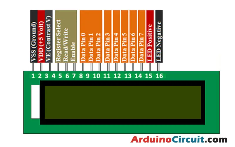 16x2 Lcd Display Module Pinout Features Description And Datasheet Lcd Anzeige 7592